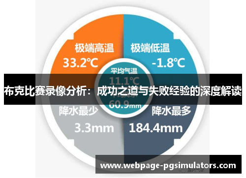 布克比赛录像分析：成功之道与失败经验的深度解读