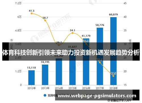 体育科技创新引领未来助力投资新机遇发展趋势分析