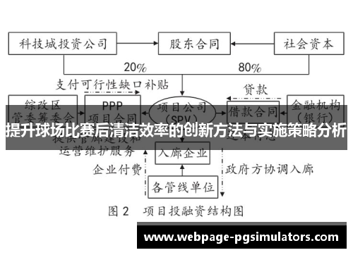 提升球场比赛后清洁效率的创新方法与实施策略分析