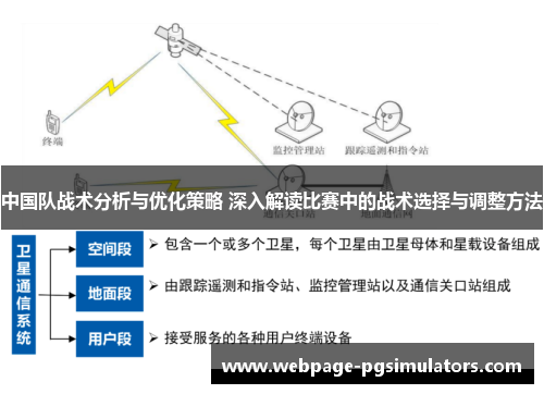 中国队战术分析与优化策略 深入解读比赛中的战术选择与调整方法