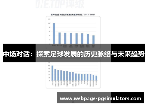 中场对话:探索足球发展的历史脉络与未来趋势