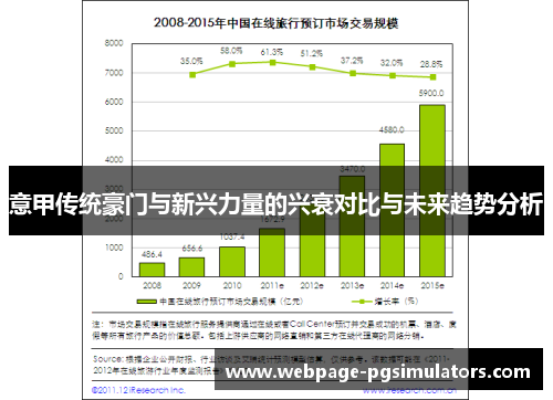 意甲传统豪门与新兴力量的兴衰对比与未来趋势分析