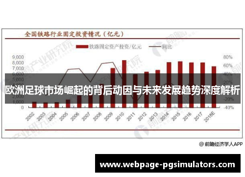 欧洲足球市场崛起的背后动因与未来发展趋势深度解析