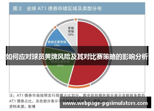 如何应对球员黄牌风险及其对比赛策略的影响分析