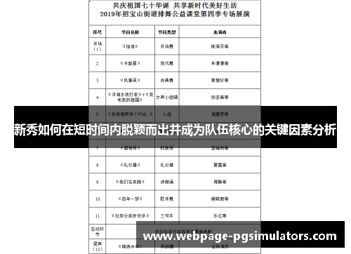 新秀如何在短时间内脱颖而出并成为队伍核心的关键因素分析