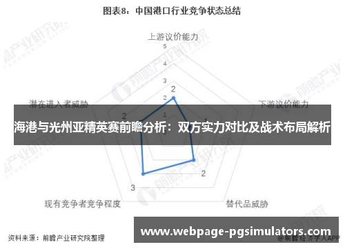 海港与光州亚精英赛前瞻分析:双方实力对比及战术布局解析