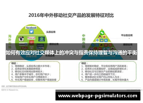 如何有效应对社交媒体上的冲突与指责保持理智与沟通的平衡