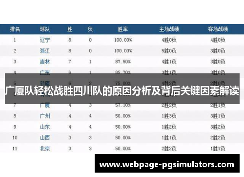 广厦队轻松战胜四川队的原因分析及背后关键因素解读