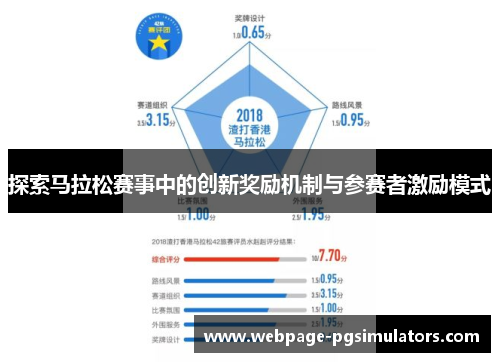 探索马拉松赛事中的创新奖励机制与参赛者激励模式