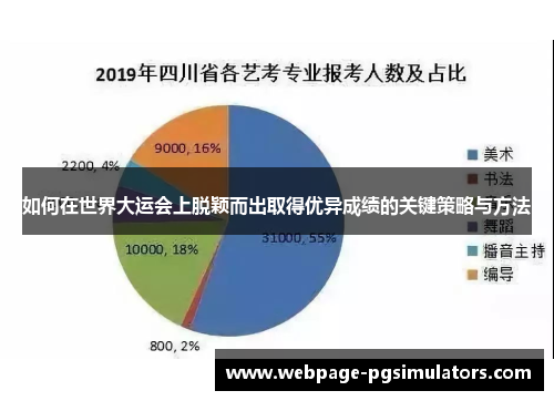 如何在世界大运会上脱颖而出取得优异成绩的关键策略与方法