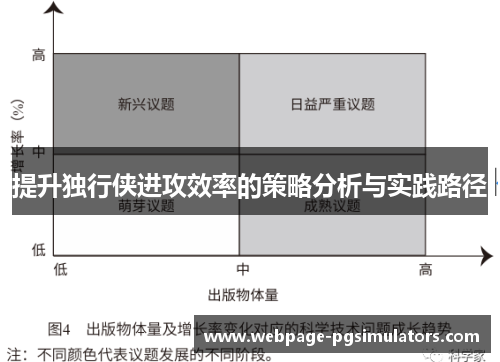 提升独行侠进攻效率的策略分析与实践路径