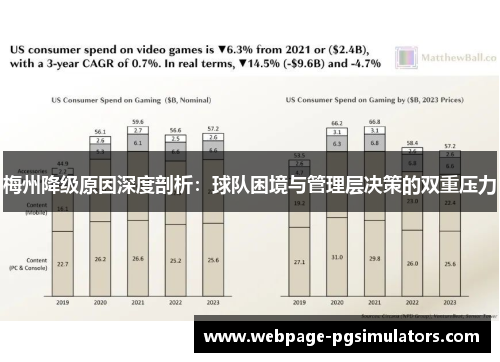 梅州降级原因深度剖析：球队困境与管理层决策的双重压力