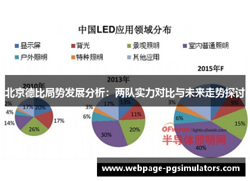 北京德比局势发展分析：两队实力对比与未来走势探讨