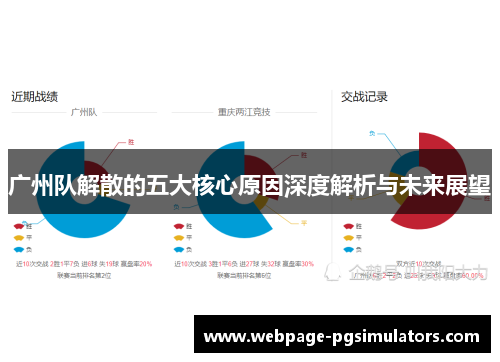 广州队解散的五大核心原因深度解析与未来展望