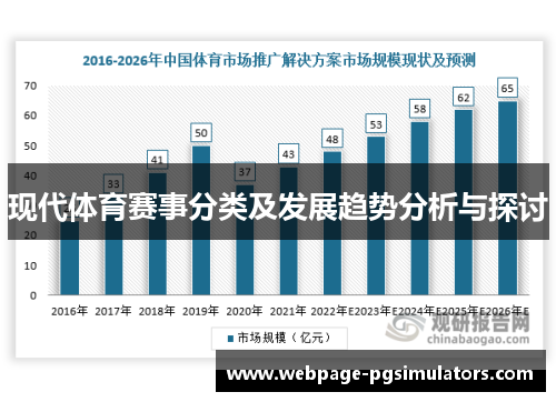 现代体育赛事分类及发展趋势分析与探讨