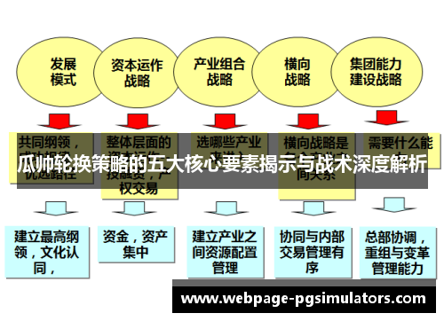 瓜帅轮换策略的五大核心要素揭示与战术深度解析
