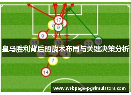 皇马胜利背后的战术布局与关键决策分析