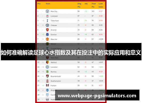 如何准确解读足球心水指数及其在投注中的实际应用和意义