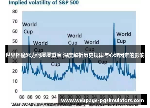 世界杯魔咒为何屡屡重演 深度解析历史规律与心理因素的影响