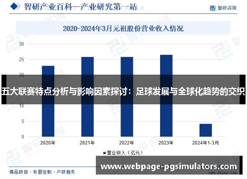 五大联赛特点分析与影响因素探讨：足球发展与全球化趋势的交织