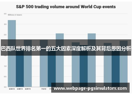 巴西队世界排名第一的五大因素深度解析及其背后原因分析