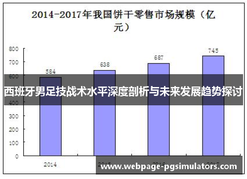 西班牙男足技战术水平深度剖析与未来发展趋势探讨