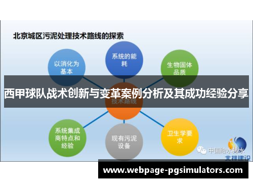 西甲球队战术创新与变革案例分析及其成功经验分享