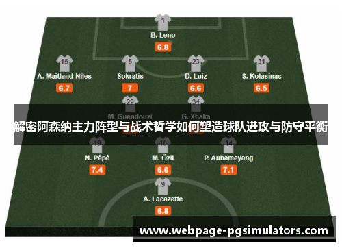 解密阿森纳主力阵型与战术哲学如何塑造球队进攻与防守平衡