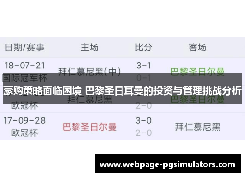 豪购策略面临困境 巴黎圣日耳曼的投资与管理挑战分析