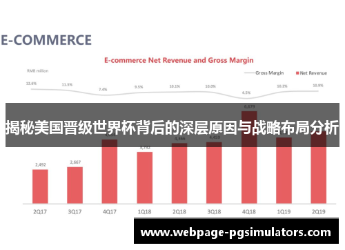揭秘美国晋级世界杯背后的深层原因与战略布局分析 揭秘美国晋级世界杯背后的深层原因与战略布局分析
