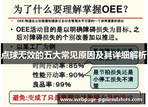 点球无效的五大常见原因及其详细解析
