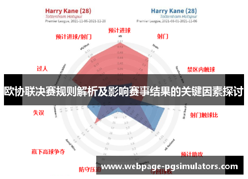 欧协联决赛规则解析及影响赛事结果的关键因素探讨