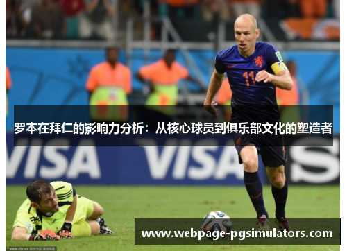 罗本在拜仁的影响力分析:从核心球员到俱乐部文化的塑造者 罗本在拜仁的影响力分析:从核心球员到俱乐部文化的塑造者
