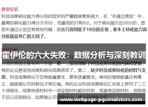 霍伊伦的六大失败:数据分析与深刻教训 霍伊伦的六大失败:数据分析与深刻教训