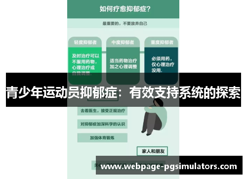 青少年运动员抑郁症:有效支持系统的探索 青少年运动员抑郁症:有效支持系统的探索