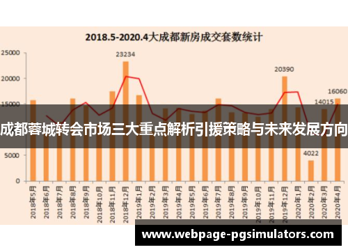 成都蓉城转会市场三大重点解析引援策略与未来发展方向