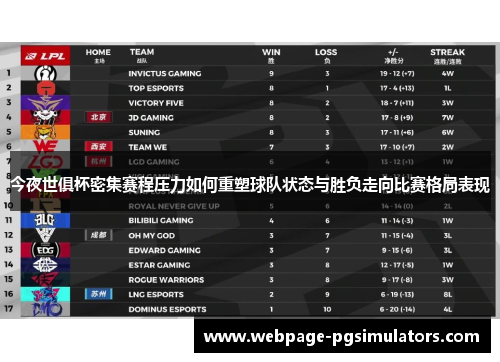 今夜世俱杯密集赛程压力如何重塑球队状态与胜负走向比赛格局表现