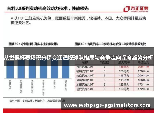 从世俱杯赛场积分榜变迁透视球队格局与竞争走向深度趋势分析