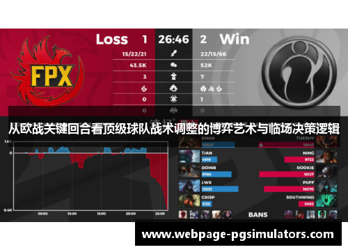 从欧战关键回合看顶级球队战术调整的博弈艺术与临场决策逻辑