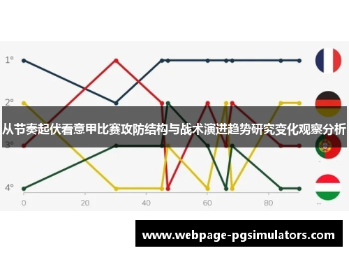 从节奏起伏看意甲比赛攻防结构与战术演进趋势研究变化观察分析