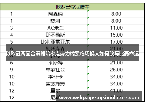 以欧冠两回合策略赔率走势为线索临场换人如何改写比赛命运