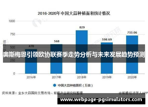 奥斯梅恩引领欧协联赛季走势分析与未来发展趋势预测