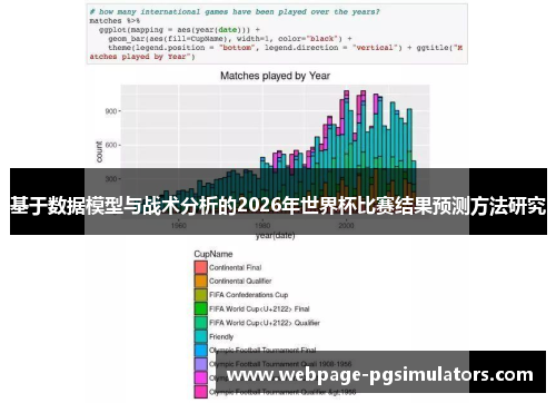 基于数据模型与战术分析的2026年世界杯比赛结果预测方法研究 基于数据模型与战术分析的2026年世界杯比赛结果预测方法研究