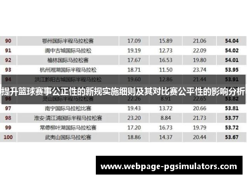 提升篮球赛事公正性的新规实施细则及其对比赛公平性的影响分析