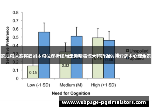 欧冠淘汰赛将启剧本对位深析终局走势暗藏惊天转折强弱博弈战术心理全景
