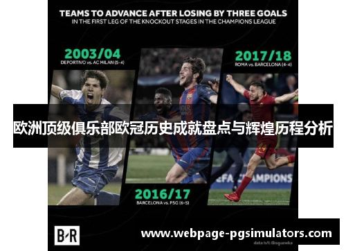 欧洲顶级俱乐部欧冠历史成就盘点与辉煌历程分析