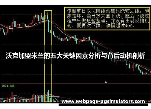 沃克加盟米兰的五大关键因素分析与背后动机剖析