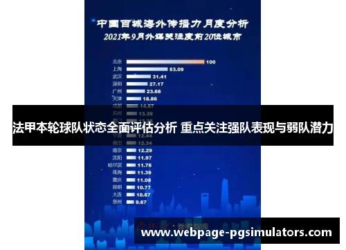 法甲本轮球队状态全面评估分析 重点关注强队表现与弱队潜力