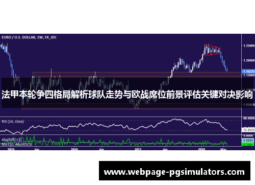 法甲本轮争四格局解析球队走势与欧战席位前景评估关键对决影响